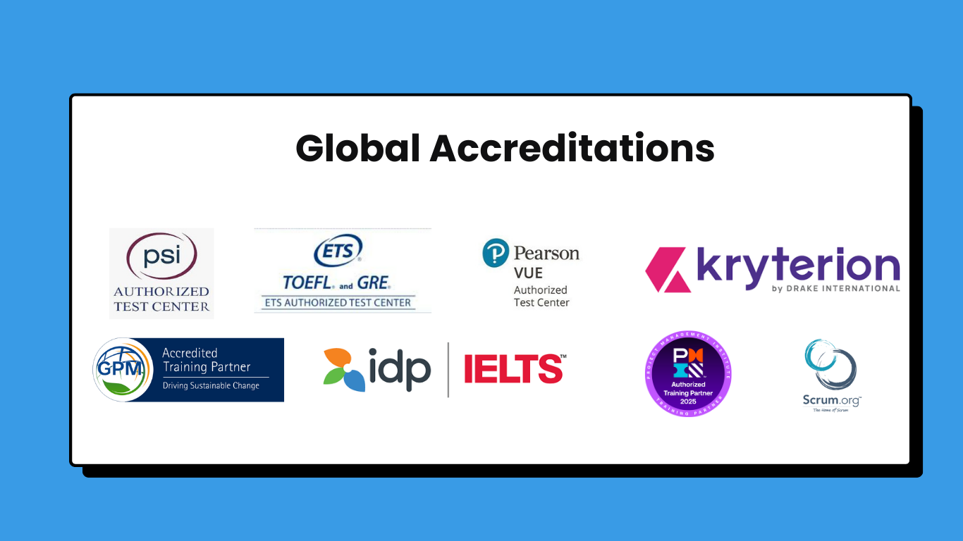 Global Accreditations ac