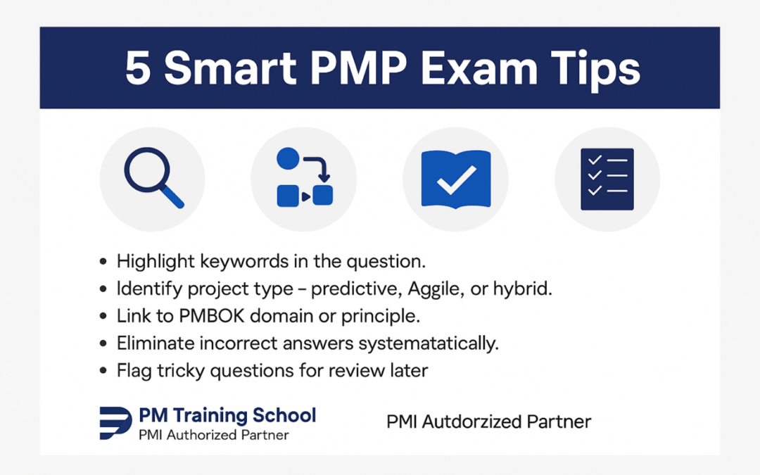 Pass PMP® Without Extensive Study: Smarter Exam Prep for 2025 and Beyond